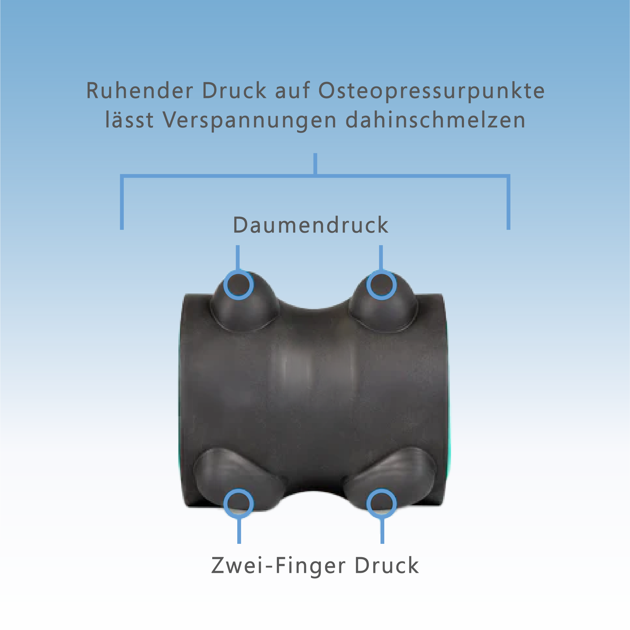 REWHEEL XR 4-Pack Nacken & Kopfschmerzen